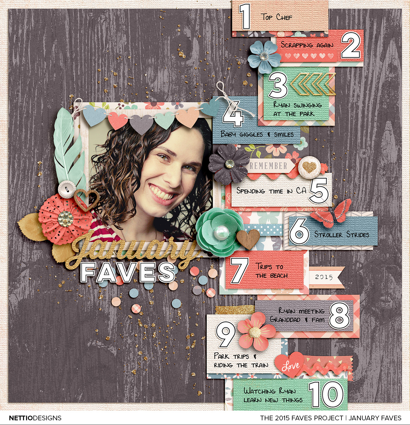 The 2015 Monthly Faves Project: January Faves | NettioDesigns